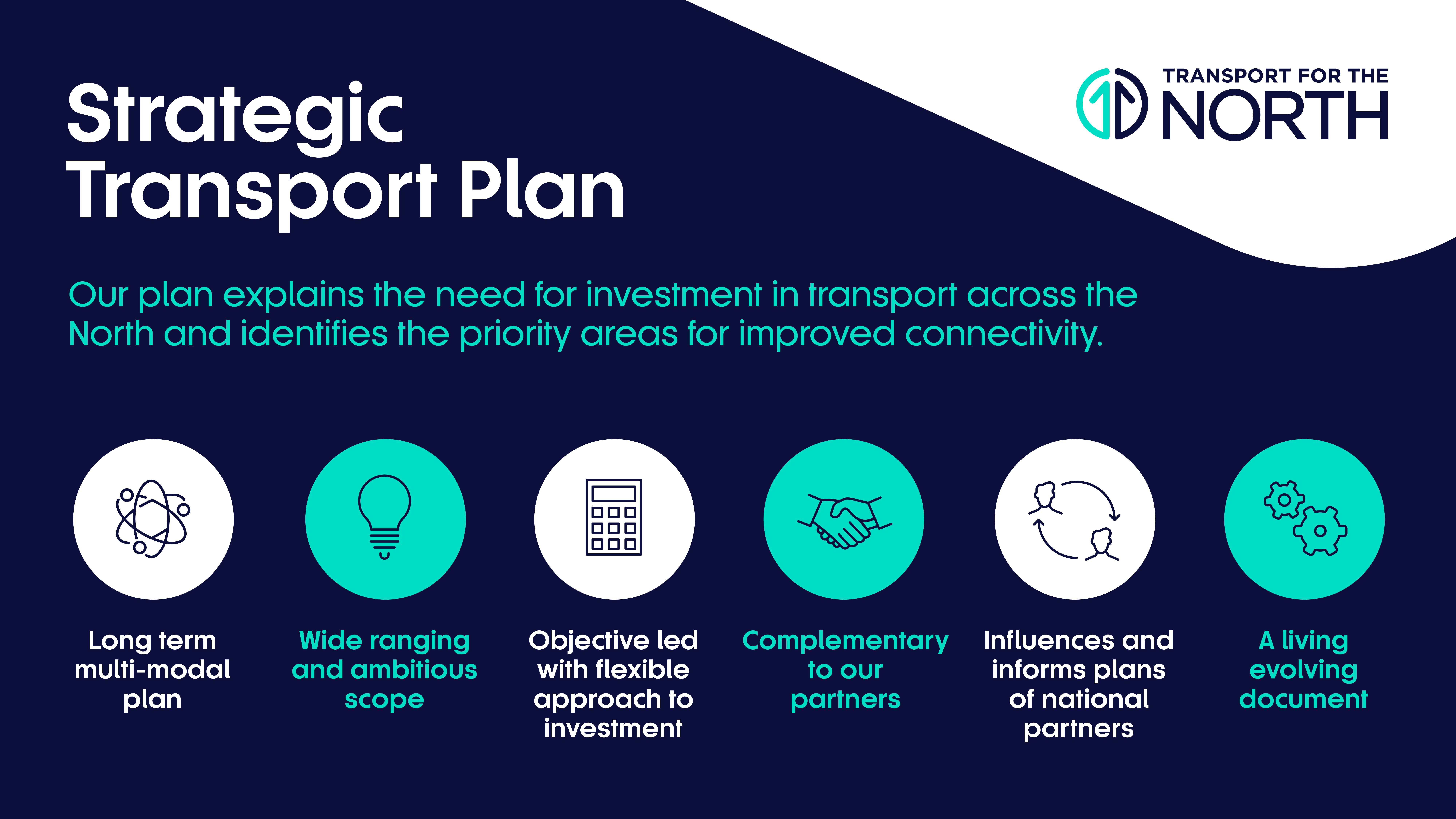 Strategic Transport Plan values